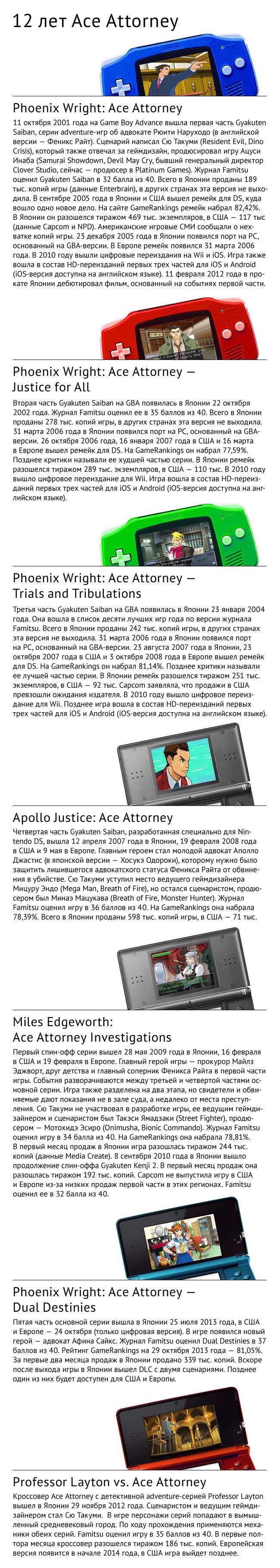 Рецензия на Phoenix Wright: Ace Attorney - Dual Destinies. Обзор игры - Изображение 6 Рецензия на Phoenix Wright: Ace Attorney - Dual Destinies. Обзор игры - Изображение 6