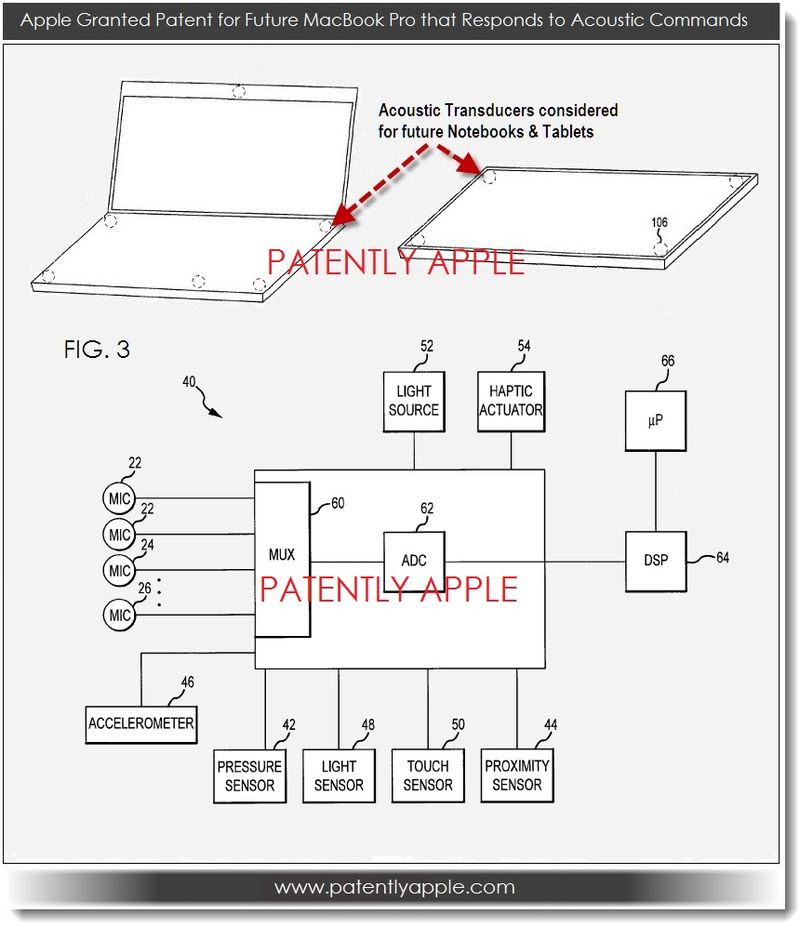 Устройства Apple будут реагировать на поглаживания и постукивания - Изображение 1 Устройства Apple будут реагировать на поглаживания и постукивания - Изображение 1