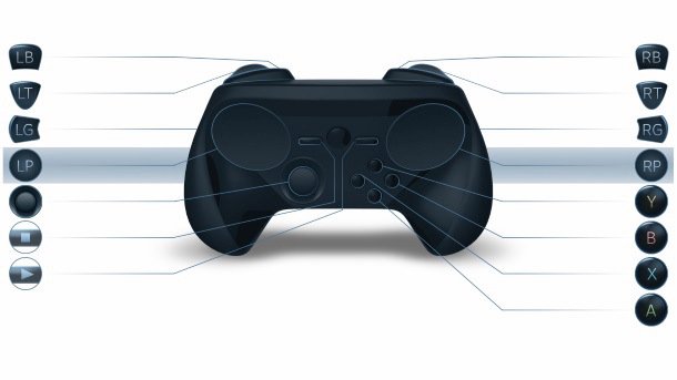 Steam Controller оснастят аналоговой рукоятью. - Изображение 1 Steam Controller оснастят аналоговой рукоятью. - Изображение 1
