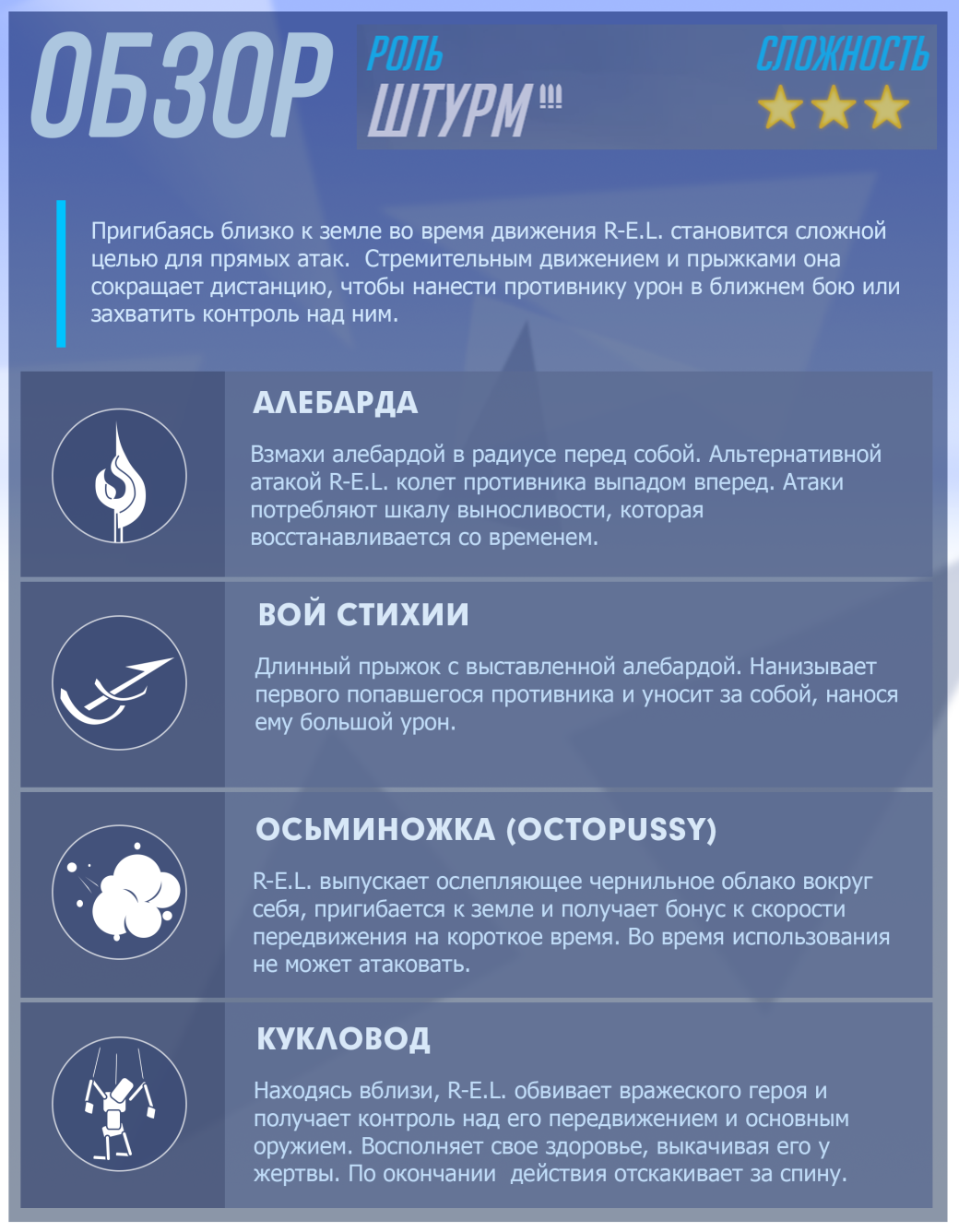 Герои Overwatch нашей мечты - Изображение 18 Герои Overwatch нашей мечты - Изображение 18