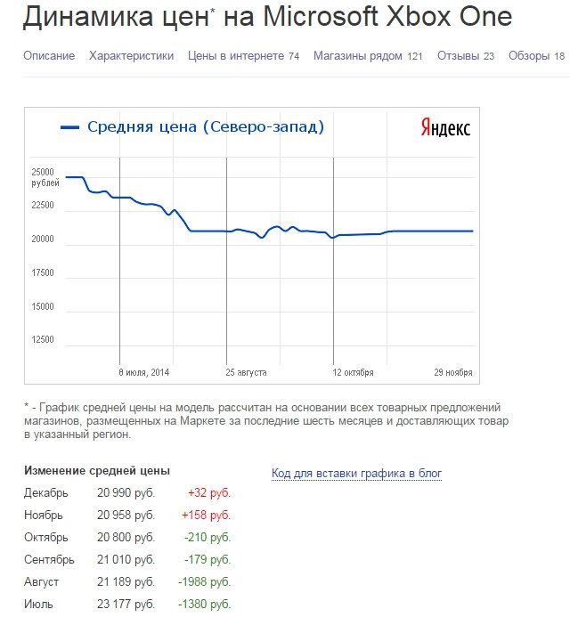 Что же с нами стало - Изображение 7 Что же с нами стало - Изображение 7