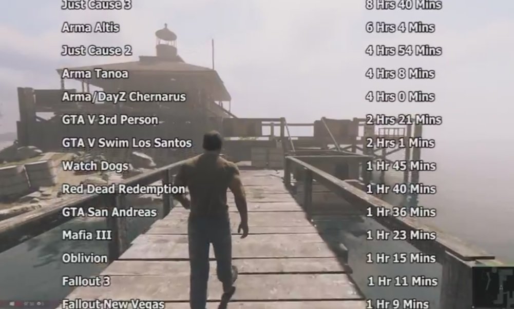 Город в Mafia 3 оказался больше, чем вся Пустошь из Fallout 4 - Изображение 1 Город в Mafia 3 оказался больше, чем вся Пустошь из Fallout 4 - Изображение 1