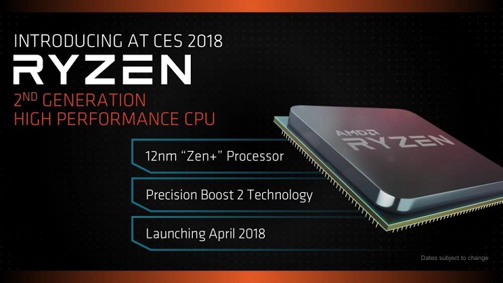 Процессор AMD Ryzen 2700X засветился в 3DMark. Насколько он быстрее первого поколения?. - Изображение 1
